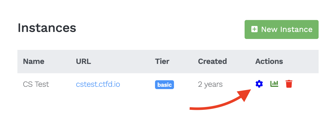 Preset Admin Accounts Screen