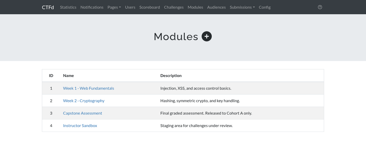 Modules listing in the Admin Panel